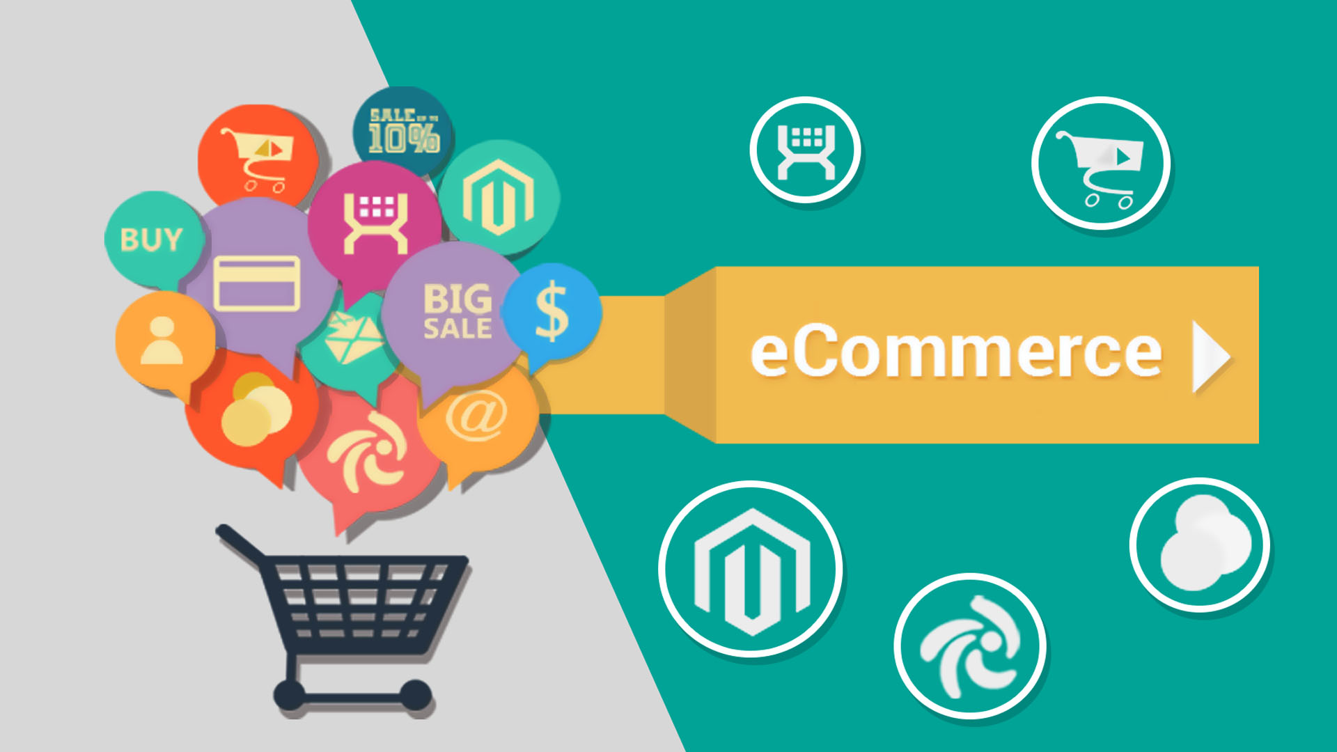Quâ€™est-ce que le e-commerce ?